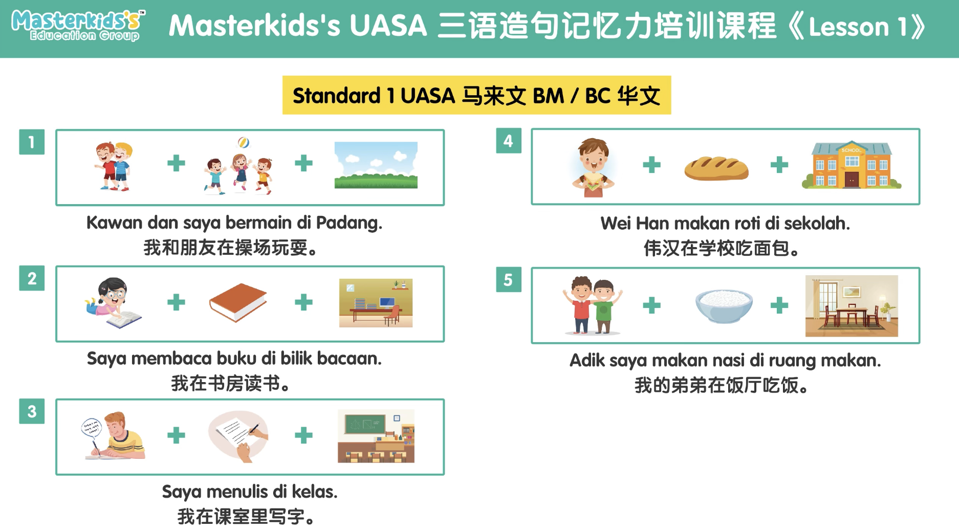 Standard 1_BM/BC_Lesson 1
